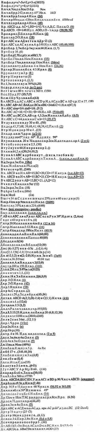 Шпаргалка по математике на ент