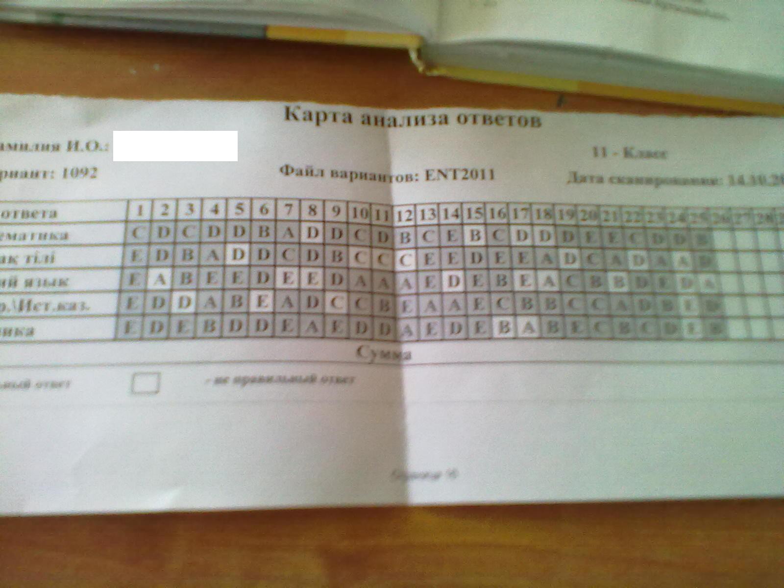 Тесты Ент По Русскому Языку За 2011 Год